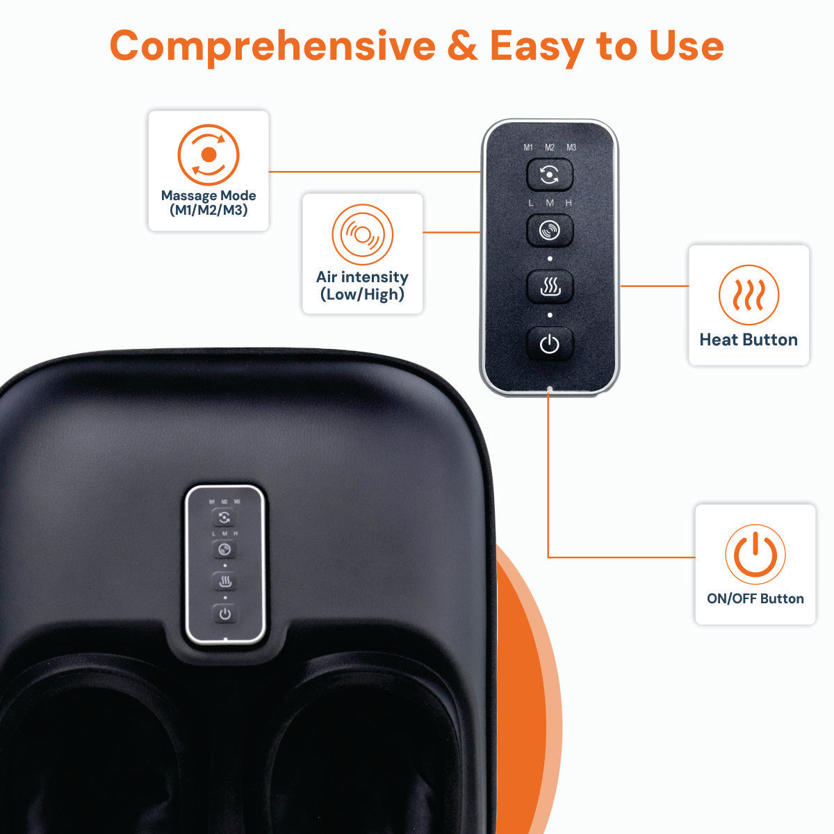 Shiatsu Foot Massager for Deep Relaxation and Pain Relief with Heat and Air Compression 1